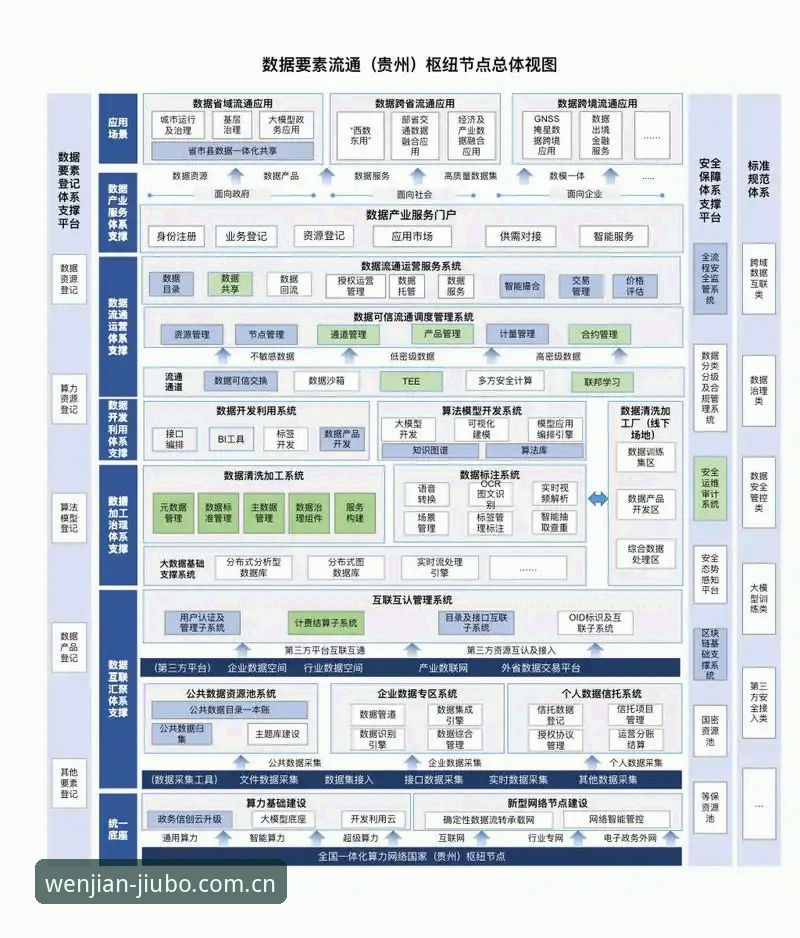 九博体育平台数据同步全流程深度分析：从下载到实战的完整方案
