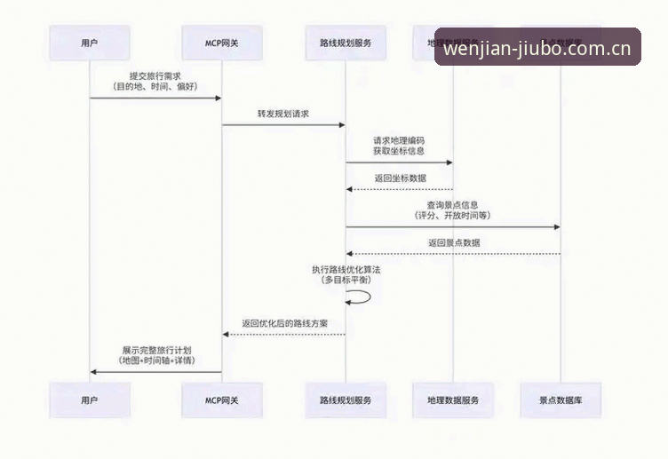 九博国际注册官方下载 九博国际注册官方下载全流程详解——技术评测视角下的多端适配与数据同步分析